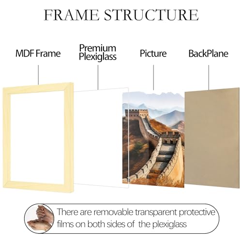 Multi Size Picture Frame, Photo Frame for Wall Mounting Display