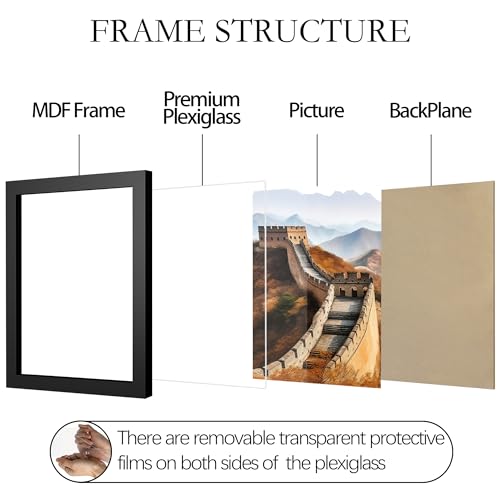 Multi Size Picture Frame, Photo Frame for Wall Mounting Display