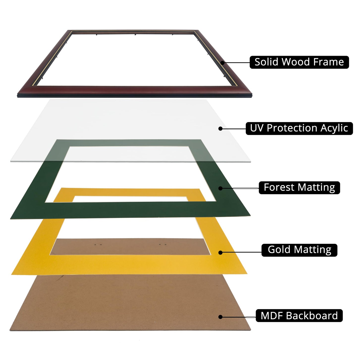 11x14 Diploma Frame 15x18 Certificate without Mat, Solid Wood & UV Protection Acrylic, Cherry Finish