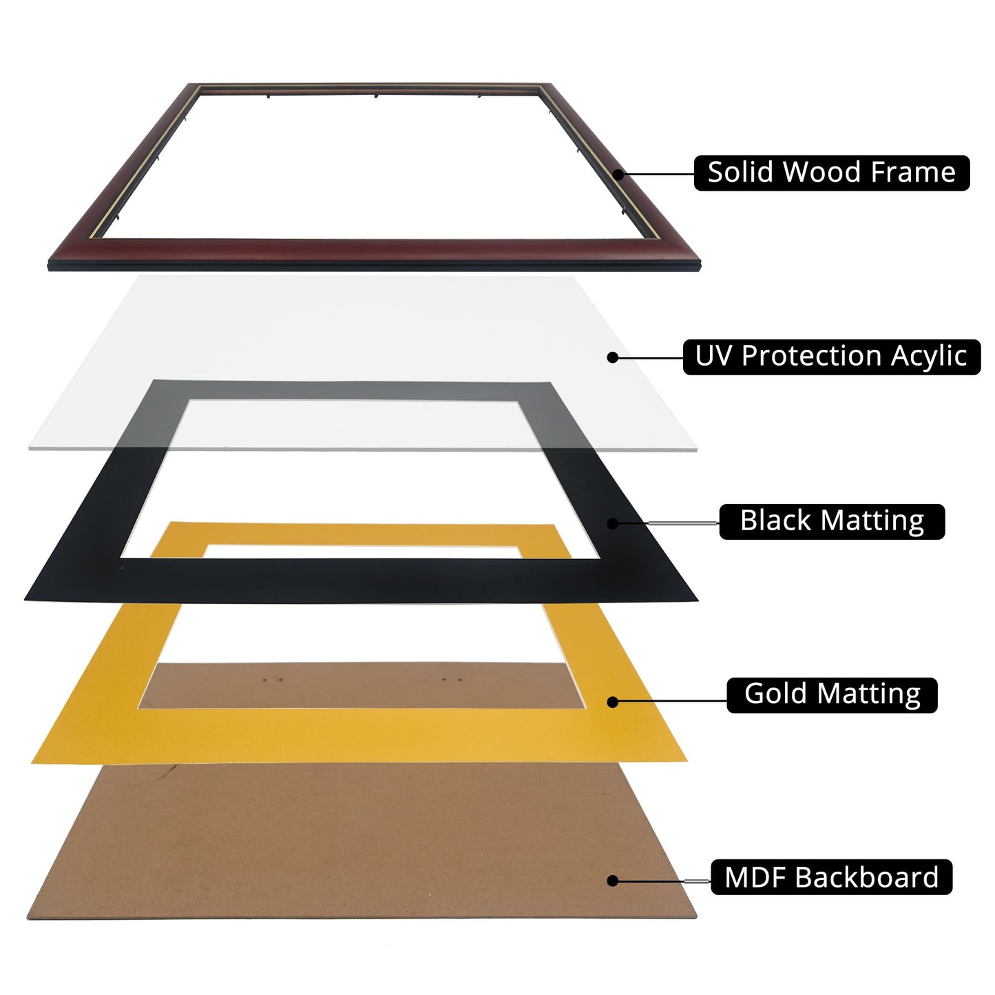 11x14 Diploma Frame 15x18 Certificate without Mat, Solid Wood & UV Protection Acrylic, Cherry Finish