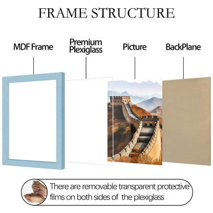 Multi Size Picture Frame, Photo Frame for Wall Mounting Display