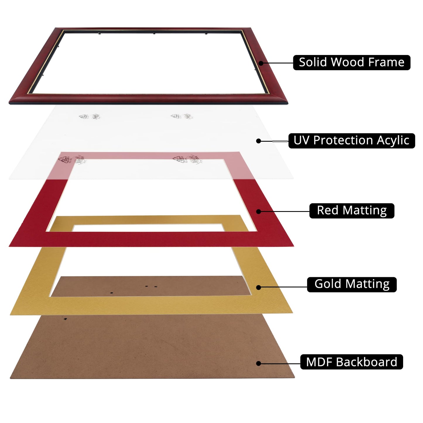 11x14 Diploma Frame 15x18 Certificate without Mat, Solid Wood & UV Protection Acrylic, Cherry Finish