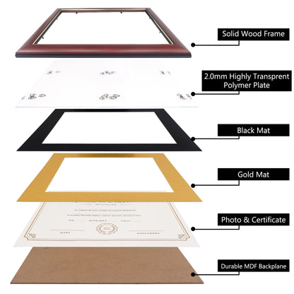 11x14 Diploma Frame 15x18 Certificate without Mat, Solid Wood & UV Protection Acrylic, Cherry Finish