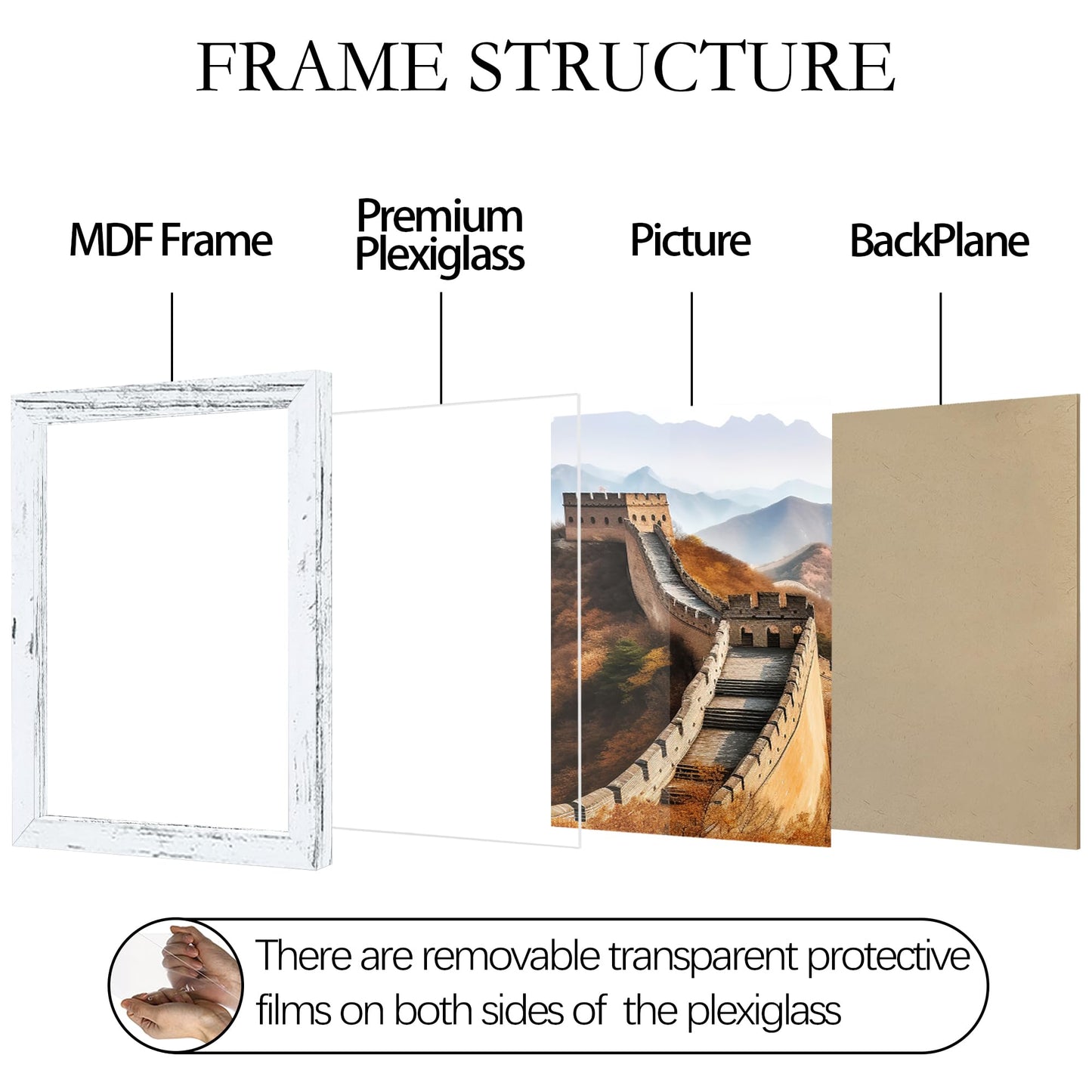 Multi Size Picture Frame, Photo Frame for Wall Mounting Display