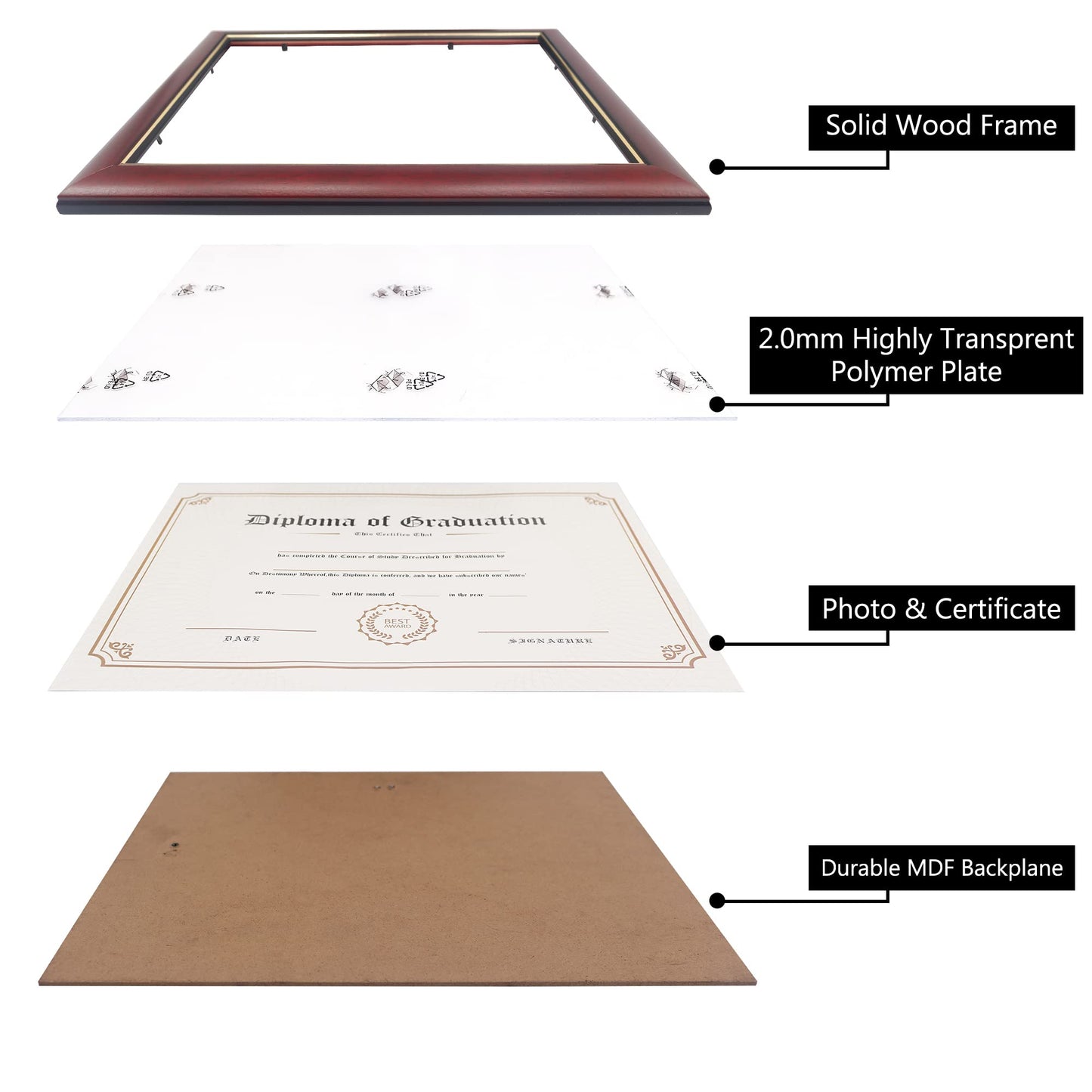 11x14 Diploma Frame 15x18 Certificate without Mat, Solid Wood & UV Protection Acrylic, Cherry Finish