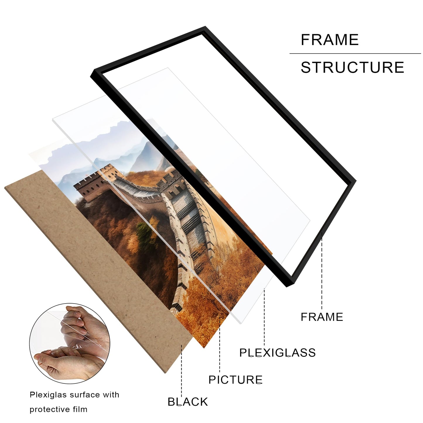 Multi Size Picture Frame, Photo Frame for Wall Mounting Display