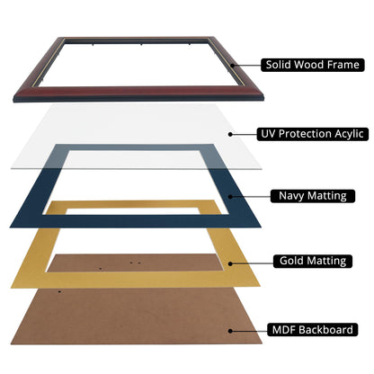 11x14 Diploma Frame 15x18 Certificate without Mat, Solid Wood & UV Protection Acrylic, Cherry Finish